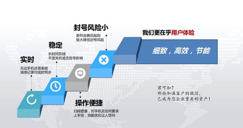 微信客服管理系統(tǒng) 高效賦能微信營(yíng)銷(xiāo)，專(zhuān)業(yè)保障信息系統(tǒng)運(yùn)行維護(hù)